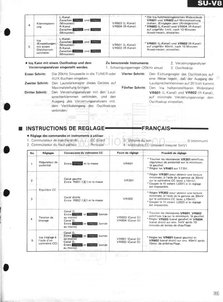 Technics-SUV-8-Service-Manual电路原理图.pdf_第3页