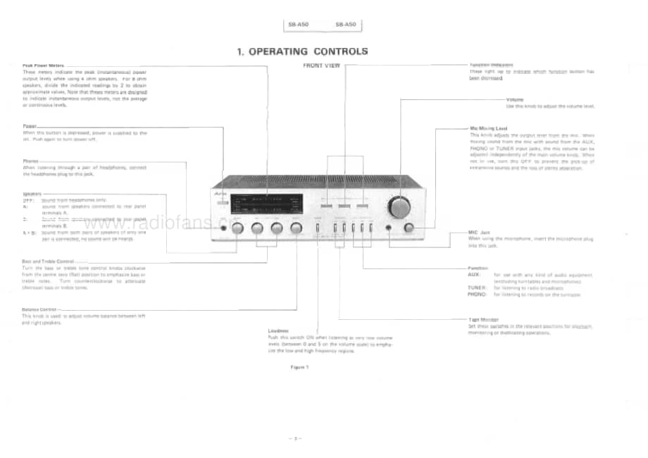 Toshiba-SB-A50-Service-Manual电路原理图.pdf_第3页