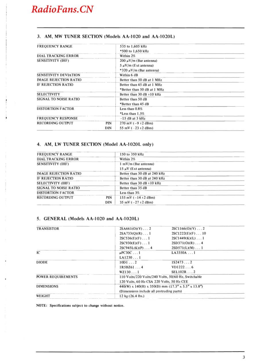 Akai-AA1020-rec-sm维修电路图 手册.pdf_第3页