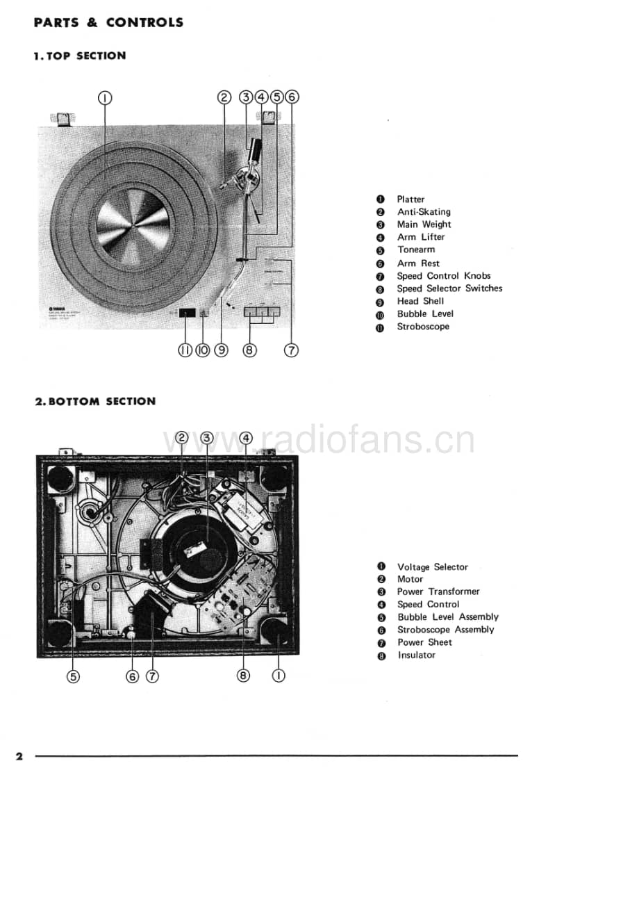 Yamaha-YP-800-Service-Manual电路原理图.pdf_第1页