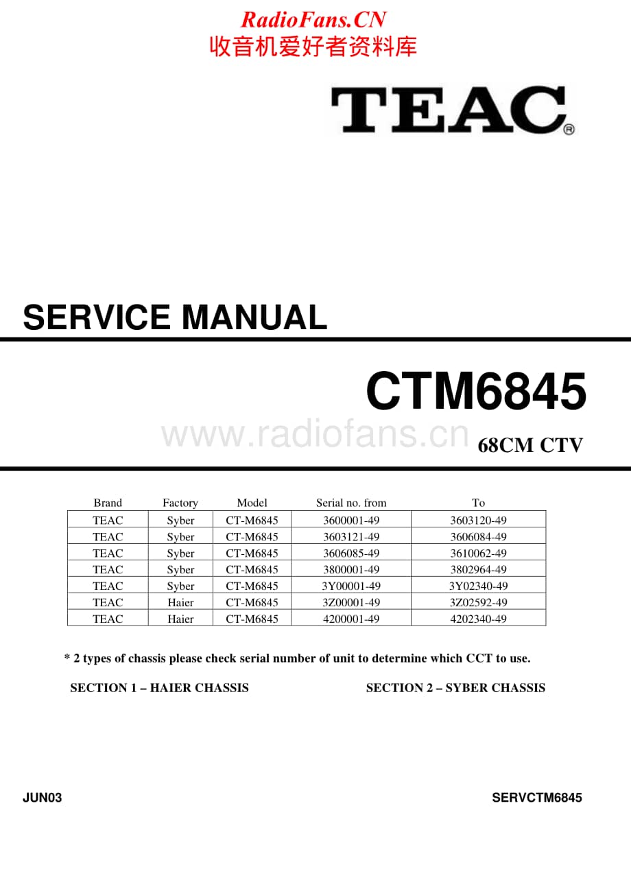 Teac-CT-M6845-Service-Manual电路原理图.pdf_第1页