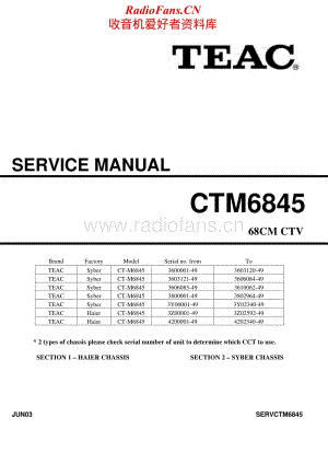 Teac-CT-M6845-Service-Manual电路原理图.pdf