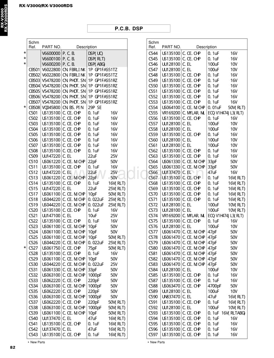 Yamaha-RXV-3000-Schematic-2电路原理图.pdf_第2页