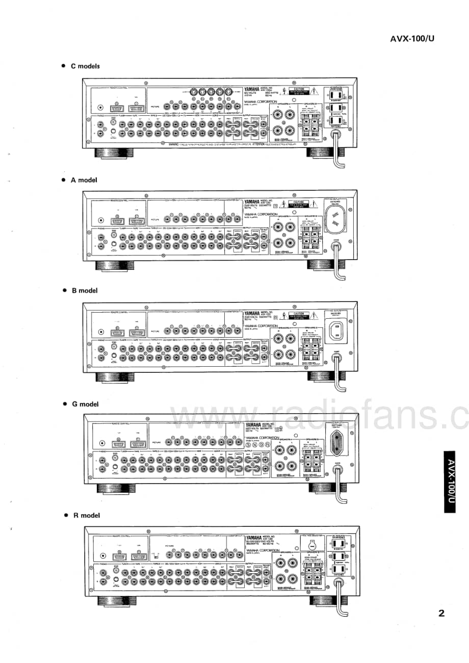 Yamaha-AVX-100-U-Service-Manual电路原理图.pdf_第3页