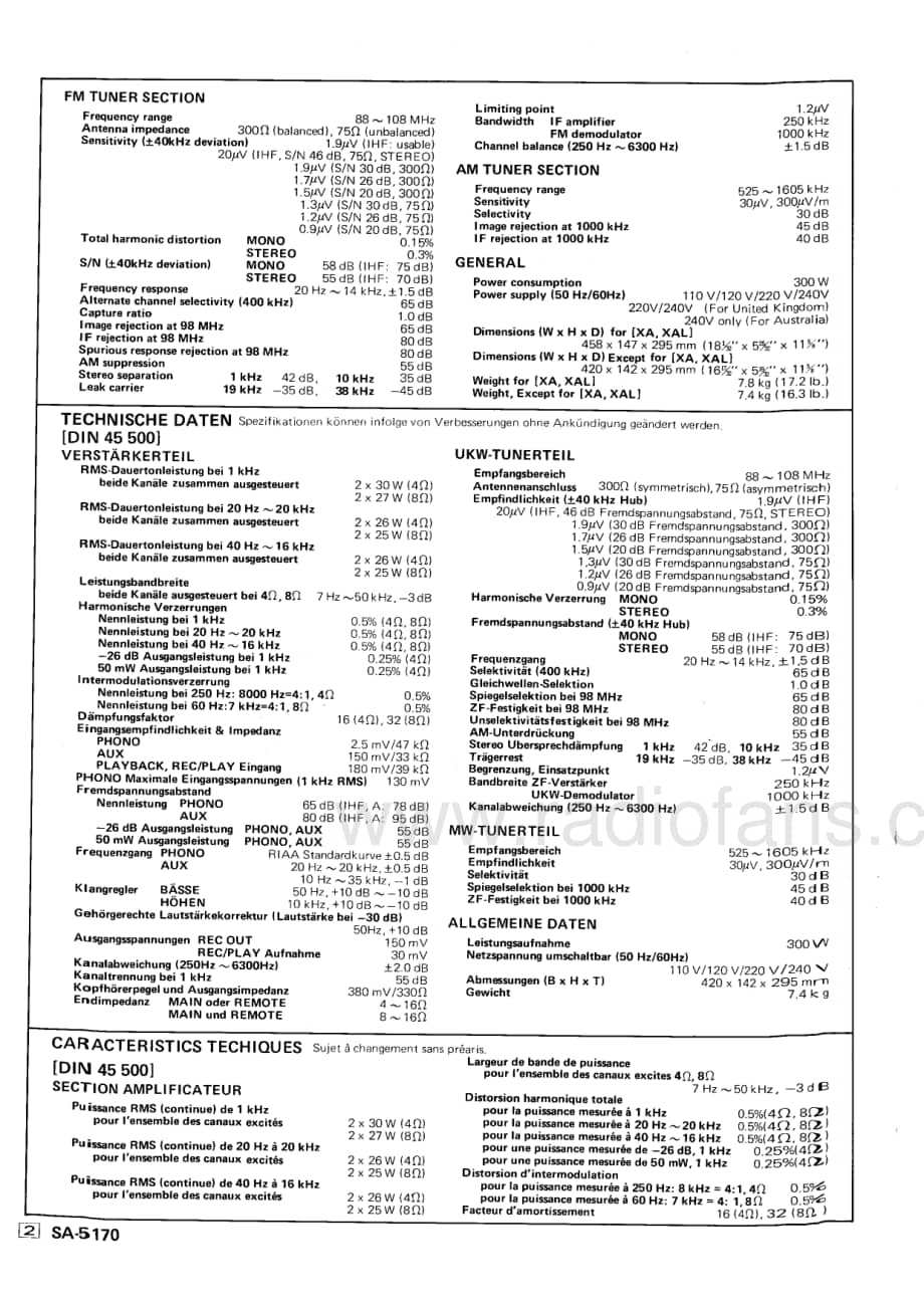 Technics-SA-5170-SA-5170K-Service-Manual电路原理图.pdf_第2页