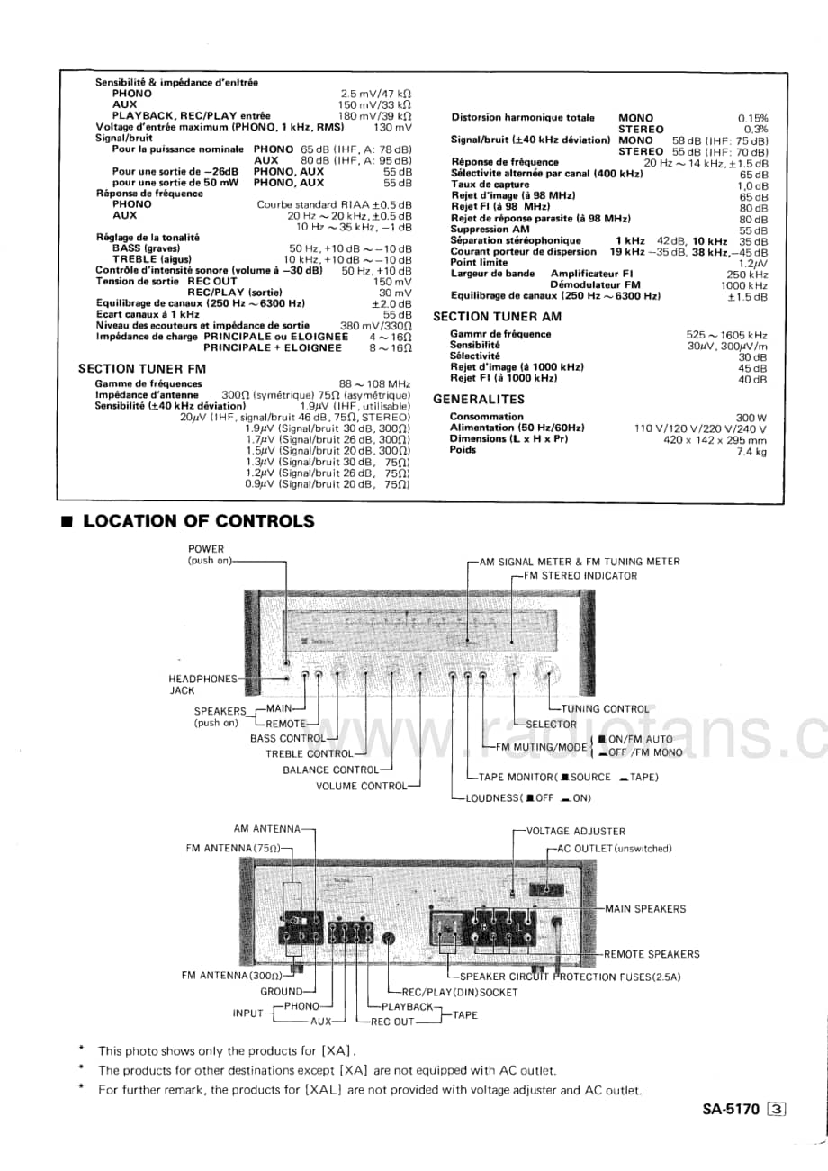 Technics-SA-5170-SA-5170K-Service-Manual电路原理图.pdf_第3页