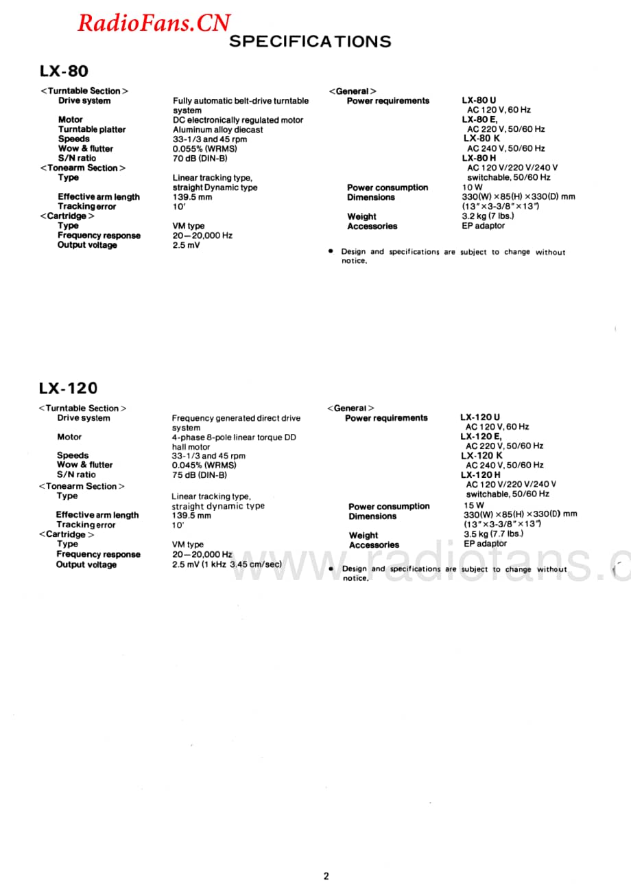 Aiwa-LX80-tt-sm维修电路图 手册.pdf_第2页