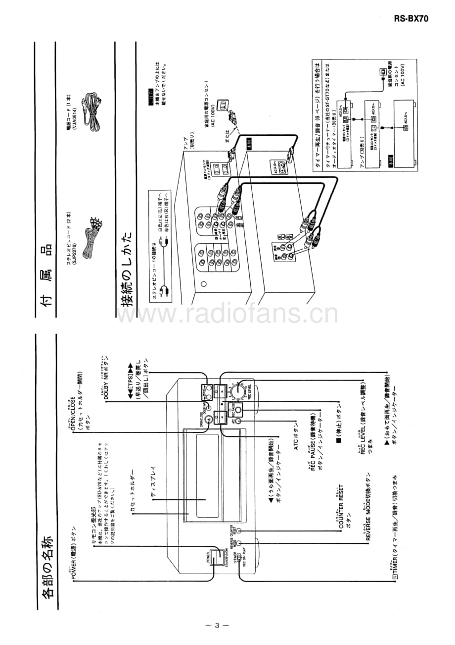 Technics-RSBX-70-Service-Manual电路原理图.pdf_第3页