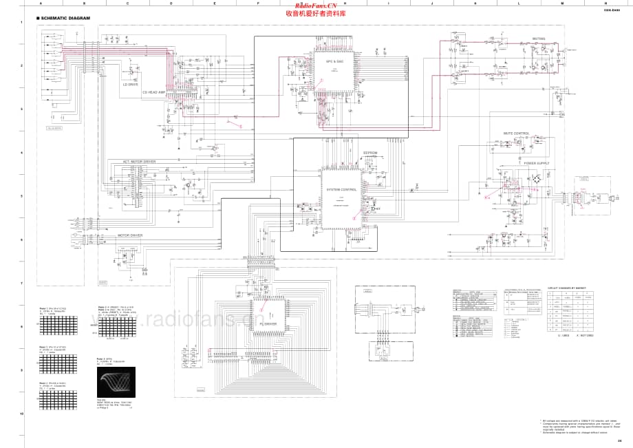 Yamaha-CDXE-400-Schematic电路原理图.pdf_第2页