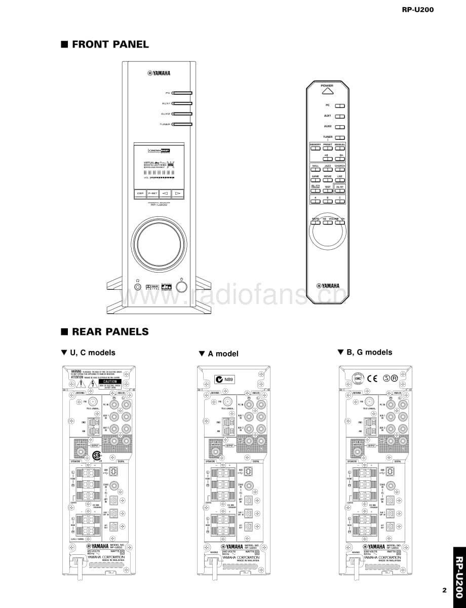 Yamaha-RPU-200-Service-Manual电路原理图.pdf_第3页