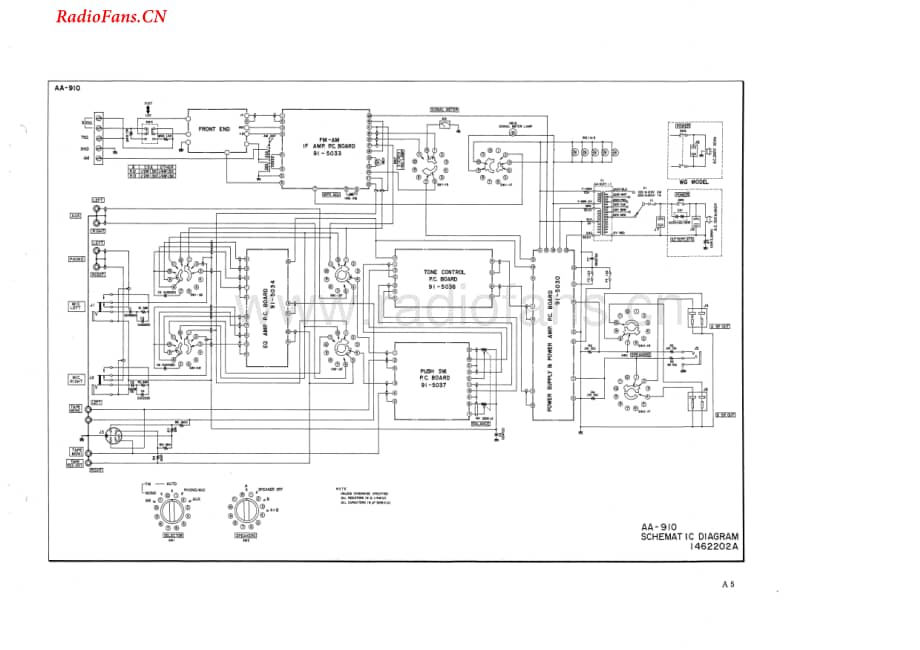 Akai-AA910-rec-sch维修电路图 手册.pdf_第1页