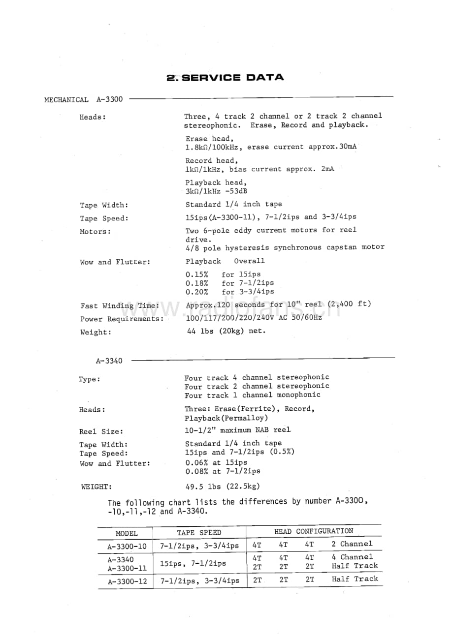 Teac-A-3300-A-3340-Service-Manual电路原理图.pdf_第3页