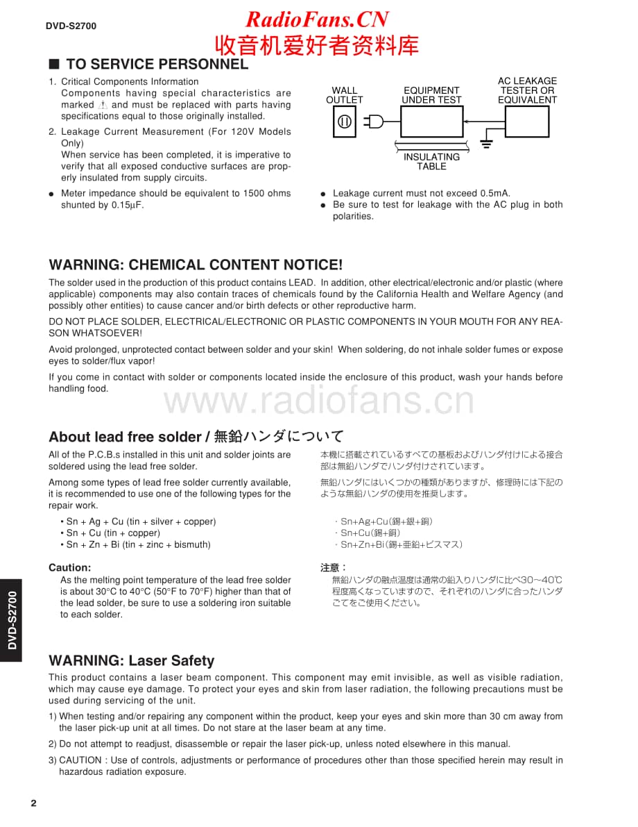 Yamaha-DVDS-2700-Service-Manual电路原理图.pdf_第2页