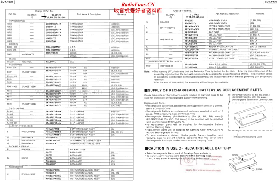 Technics-SLXP-490-Service-Manual电路原理图.pdf_第2页