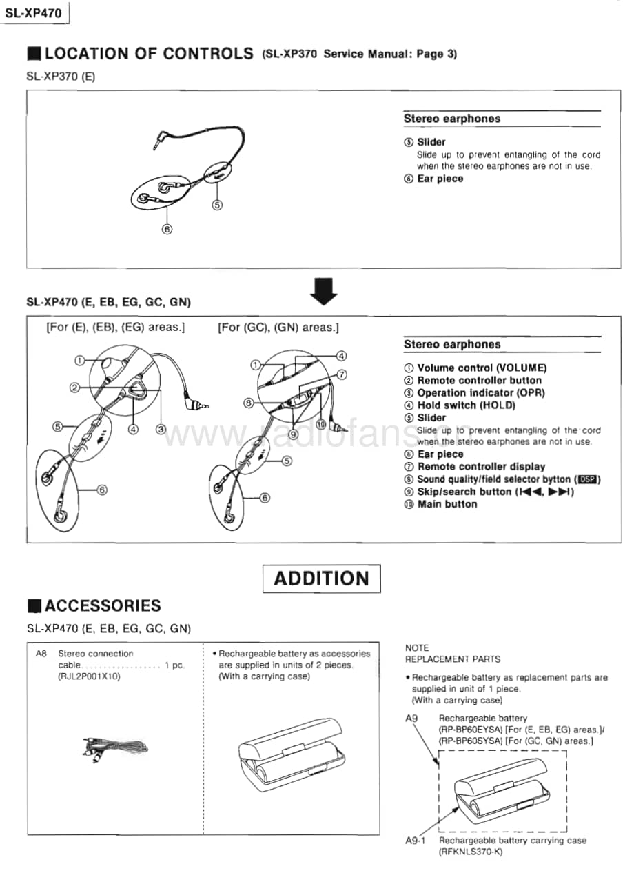 Technics-SLXP-490-Service-Manual电路原理图.pdf_第3页