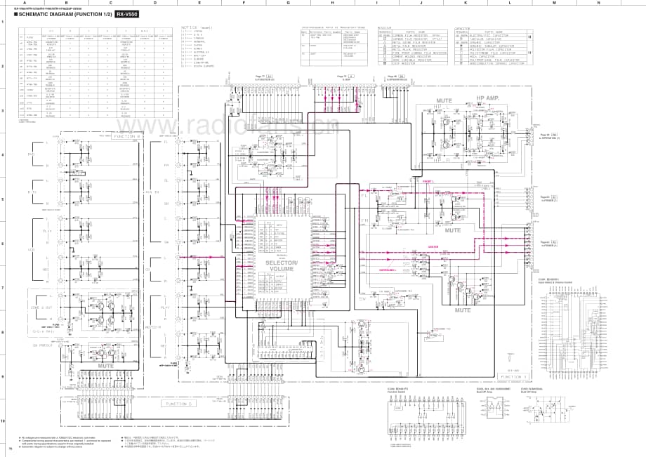 Yamaha-RXV-450-Schematic电路原理图.pdf_第2页