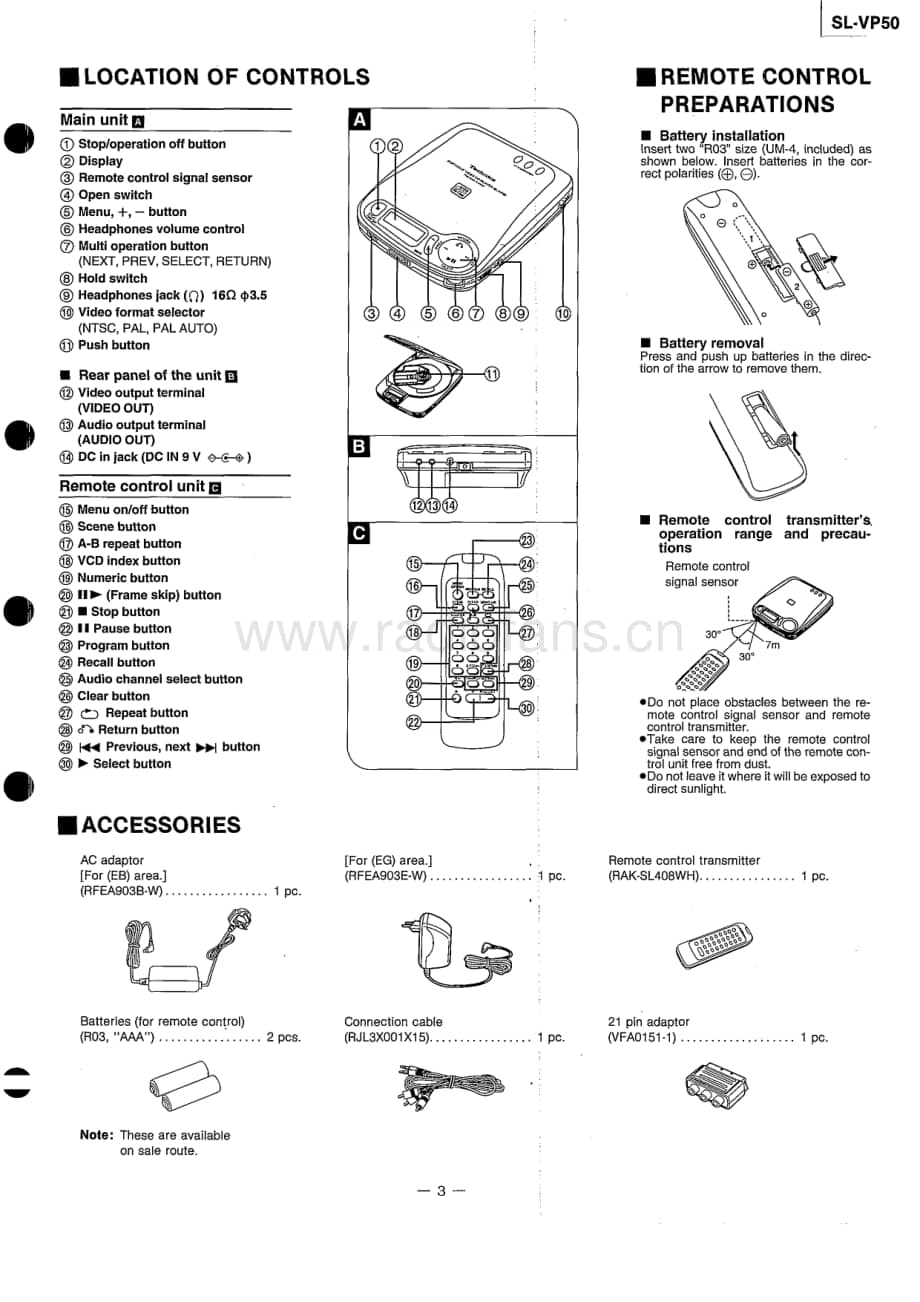 Technics-SLVP-50-Service-Manual电路原理图.pdf_第3页