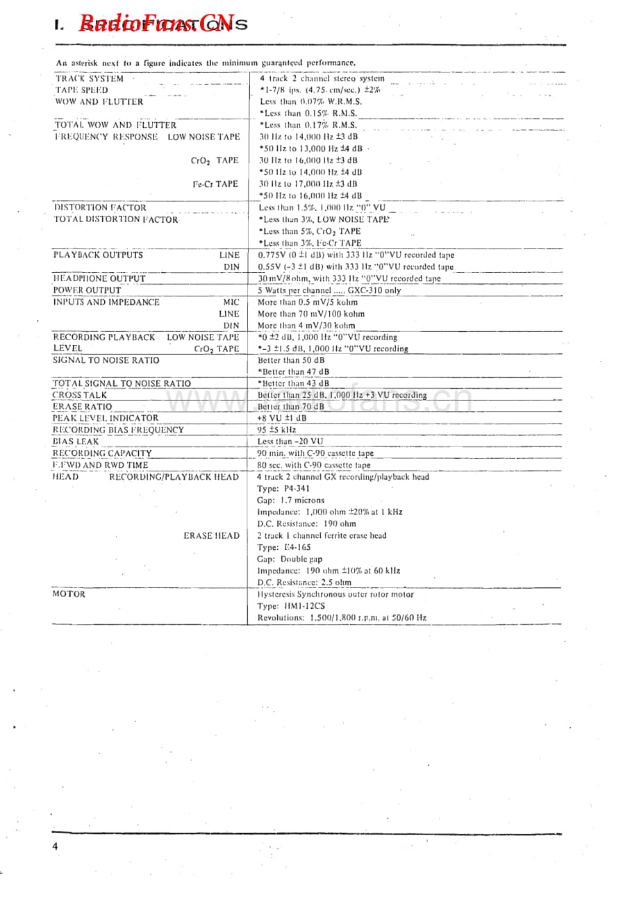 Akai-GXC310D-tape-sm维修电路图 手册.pdf_第3页