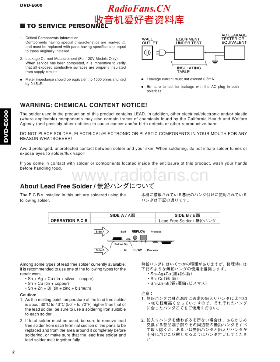 Yamaha-DVDE-600-Service-Manual电路原理图.pdf_第2页