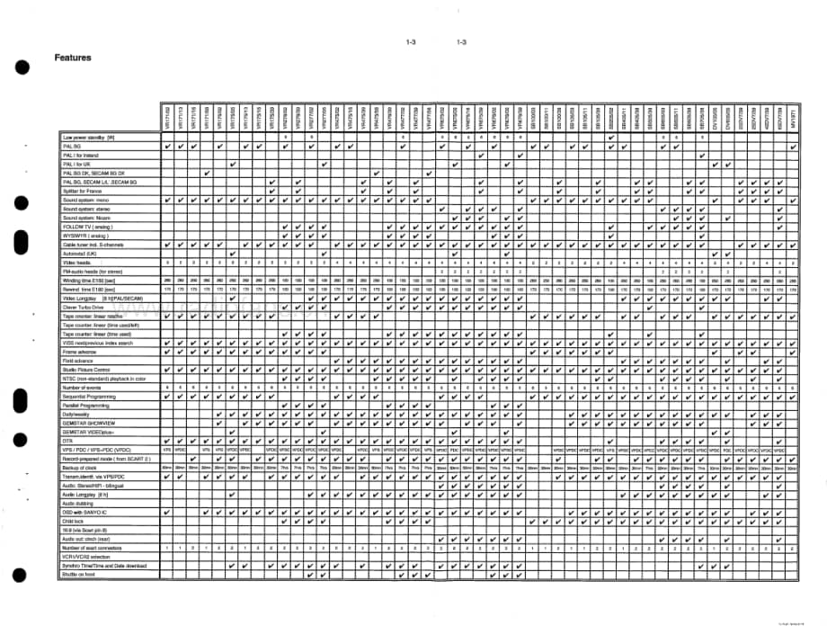 Teac-MV-7-Service-Manual电路原理图.pdf_第3页