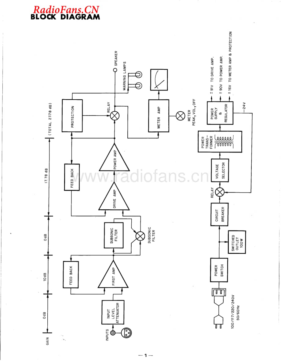 Accuphase-M60-pwr-sch1维修电路图 手册.pdf_第3页