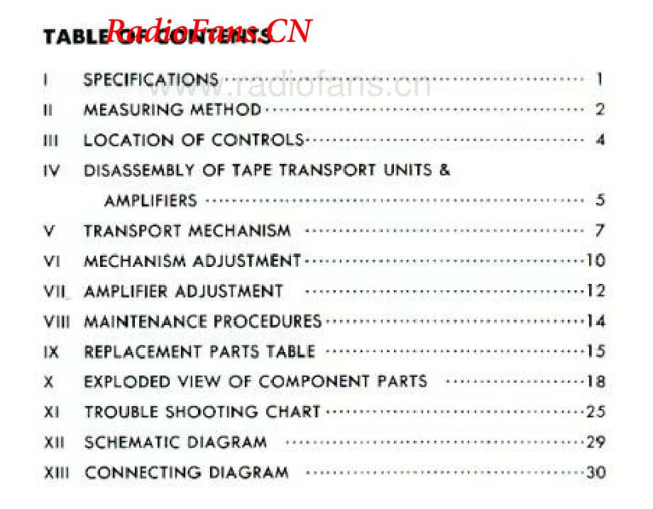 Akai-X150D-tape-sm维修电路图 手册.pdf_第2页