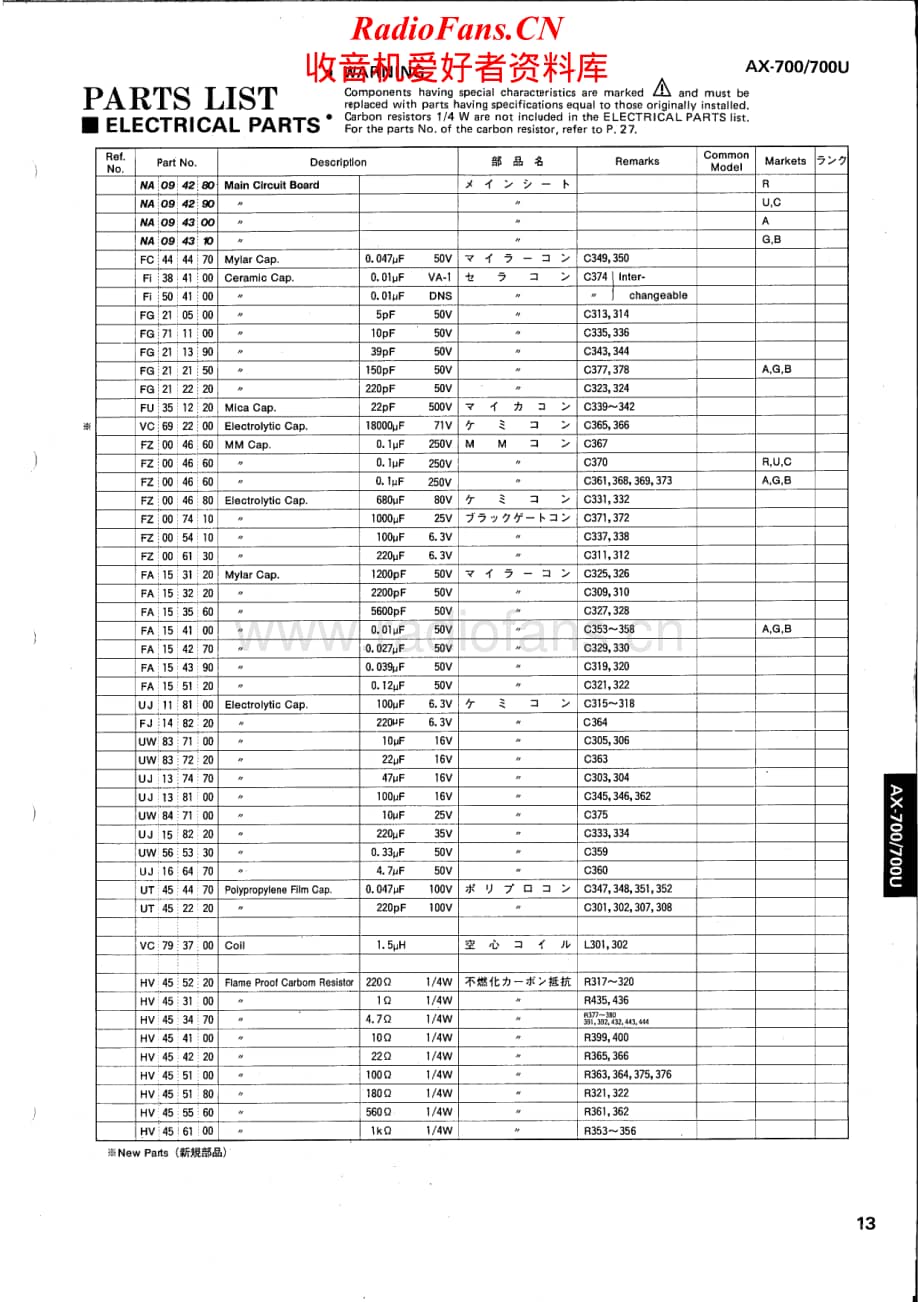 Yamaha-AXV-700-U-Service-Manual (1)电路原理图.pdf_第2页