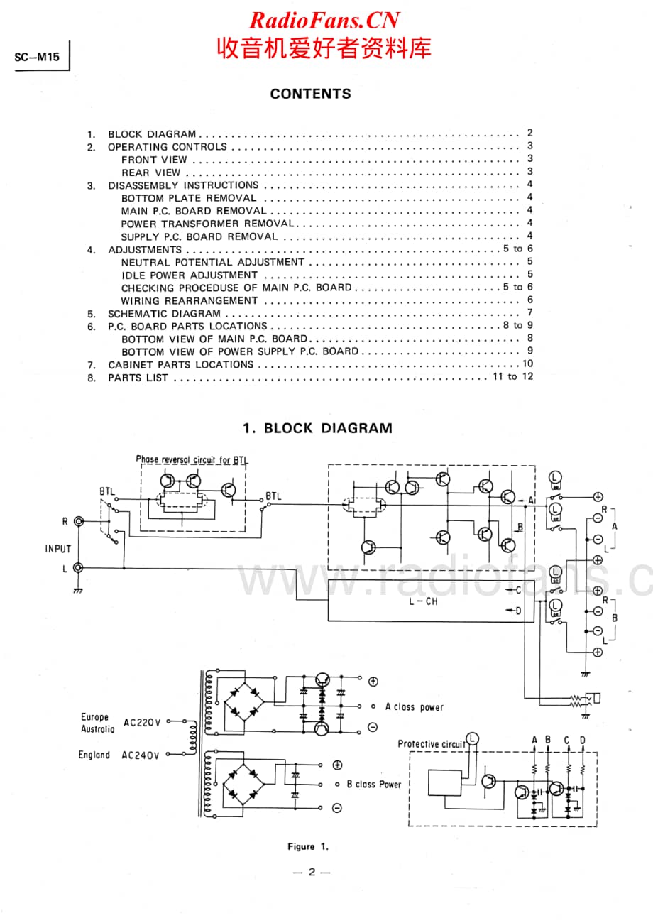 Toshiba-SC-M15-Service-Manual电路原理图.pdf_第2页