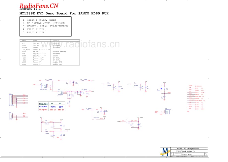 Akai-A4181-dvd-sm维修电路图 手册.pdf_第3页