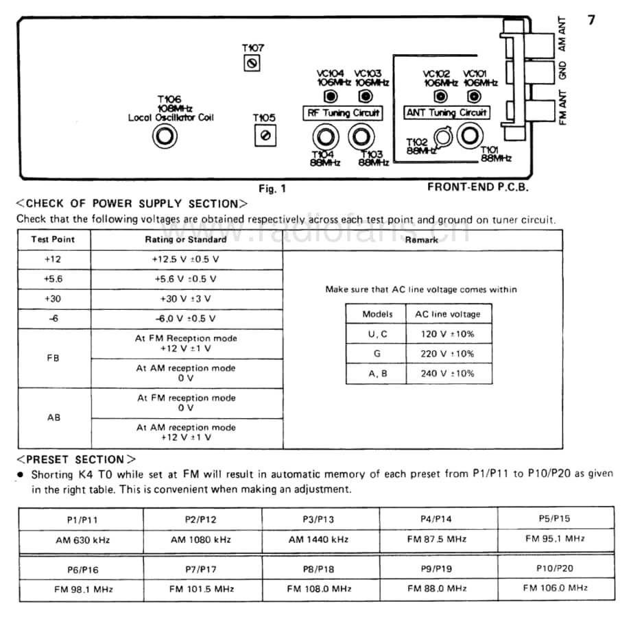 Yamaha-T-85-Service-Manual电路原理图.pdf_第2页