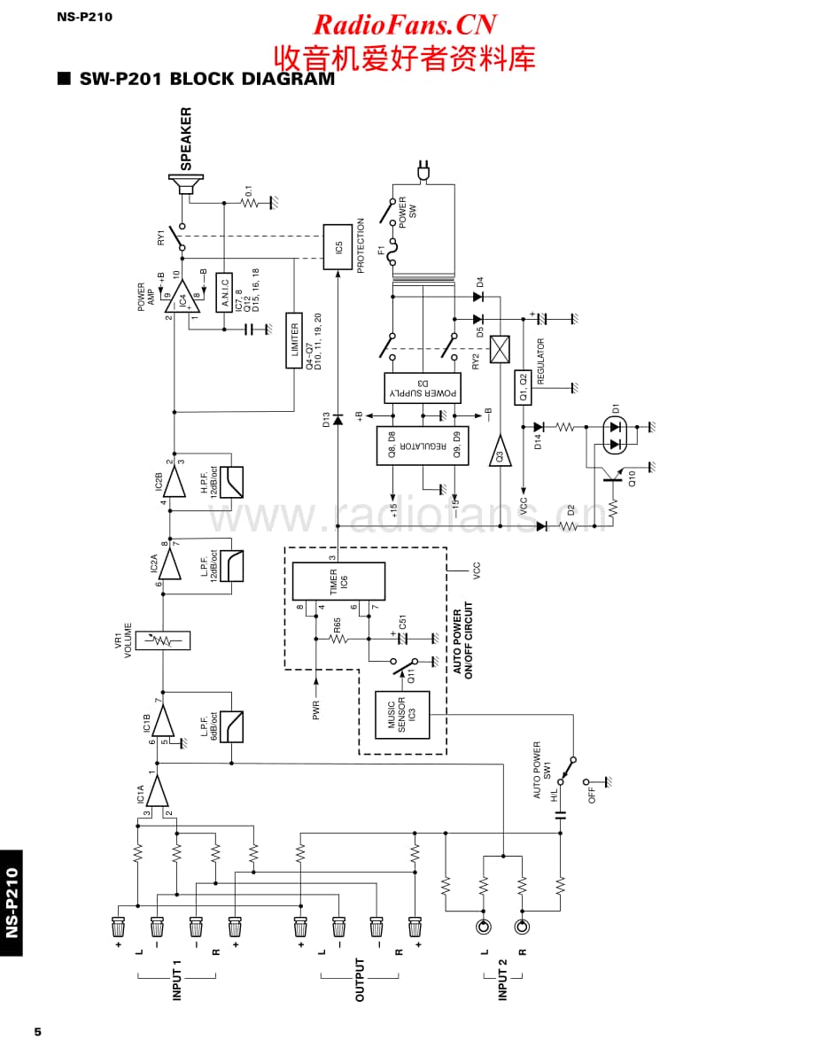 Yamaha-NSP-100-Service-Manual电路原理图.pdf_第2页