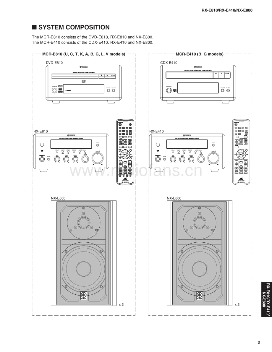 Yamaha-RXE-410-Service-Manual电路原理图.pdf_第3页