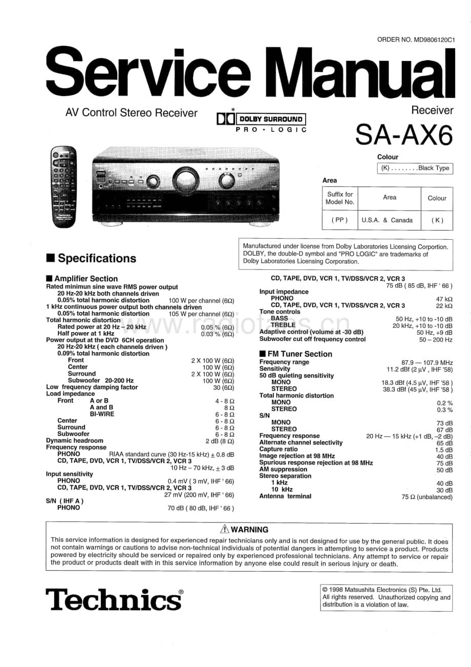 Technics-SAAX-6-Service-Manual电路原理图.pdf_第1页