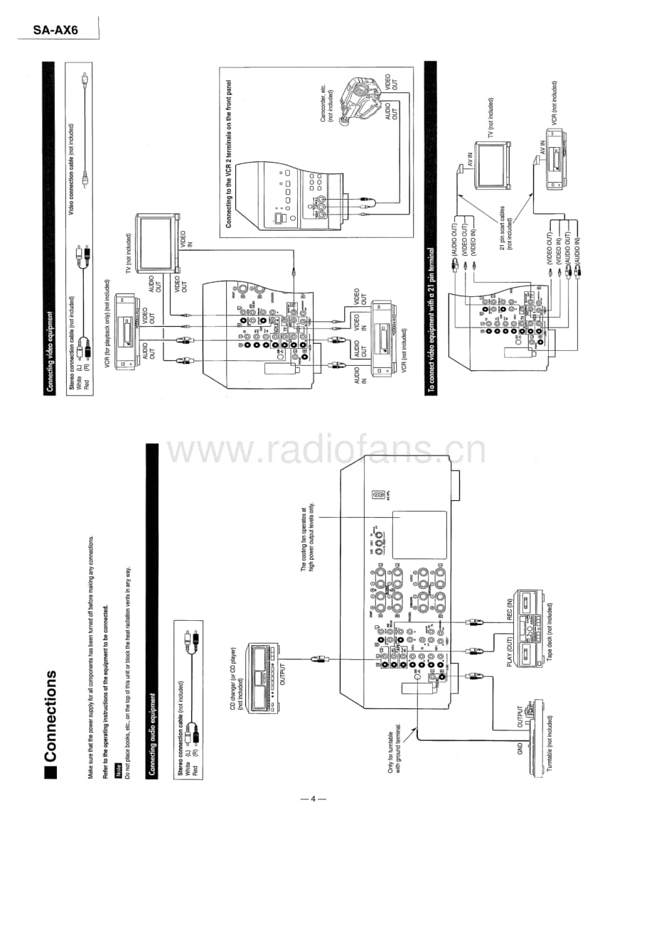 Technics-SAAX-6-Service-Manual电路原理图.pdf_第2页