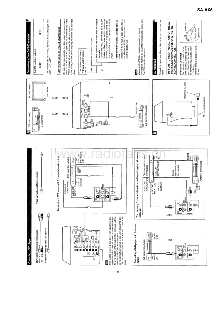 Technics-SAAX-6-Service-Manual电路原理图.pdf_第3页