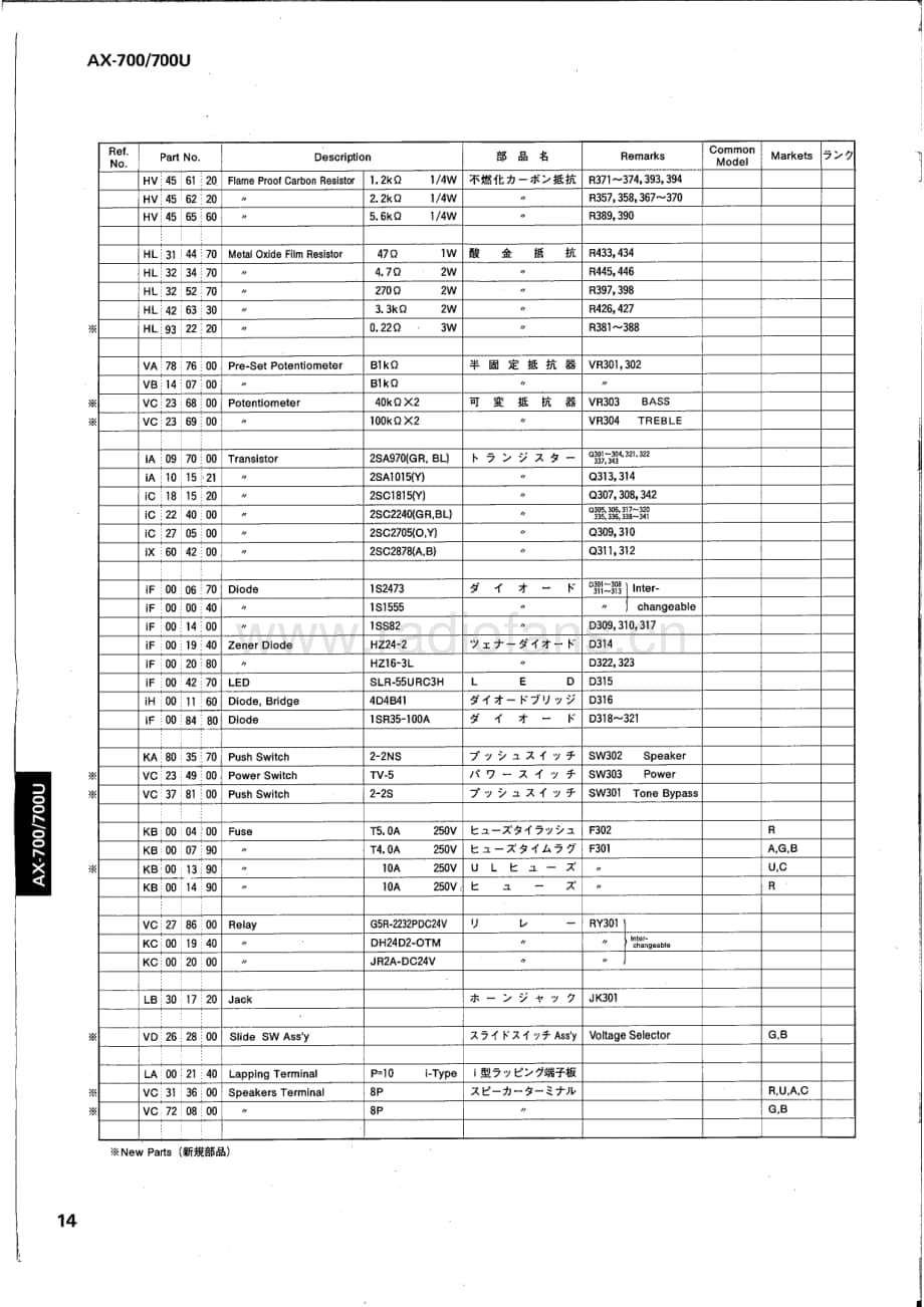 Yamaha-AXV-700-U-Service-Manual电路原理图.pdf_第3页