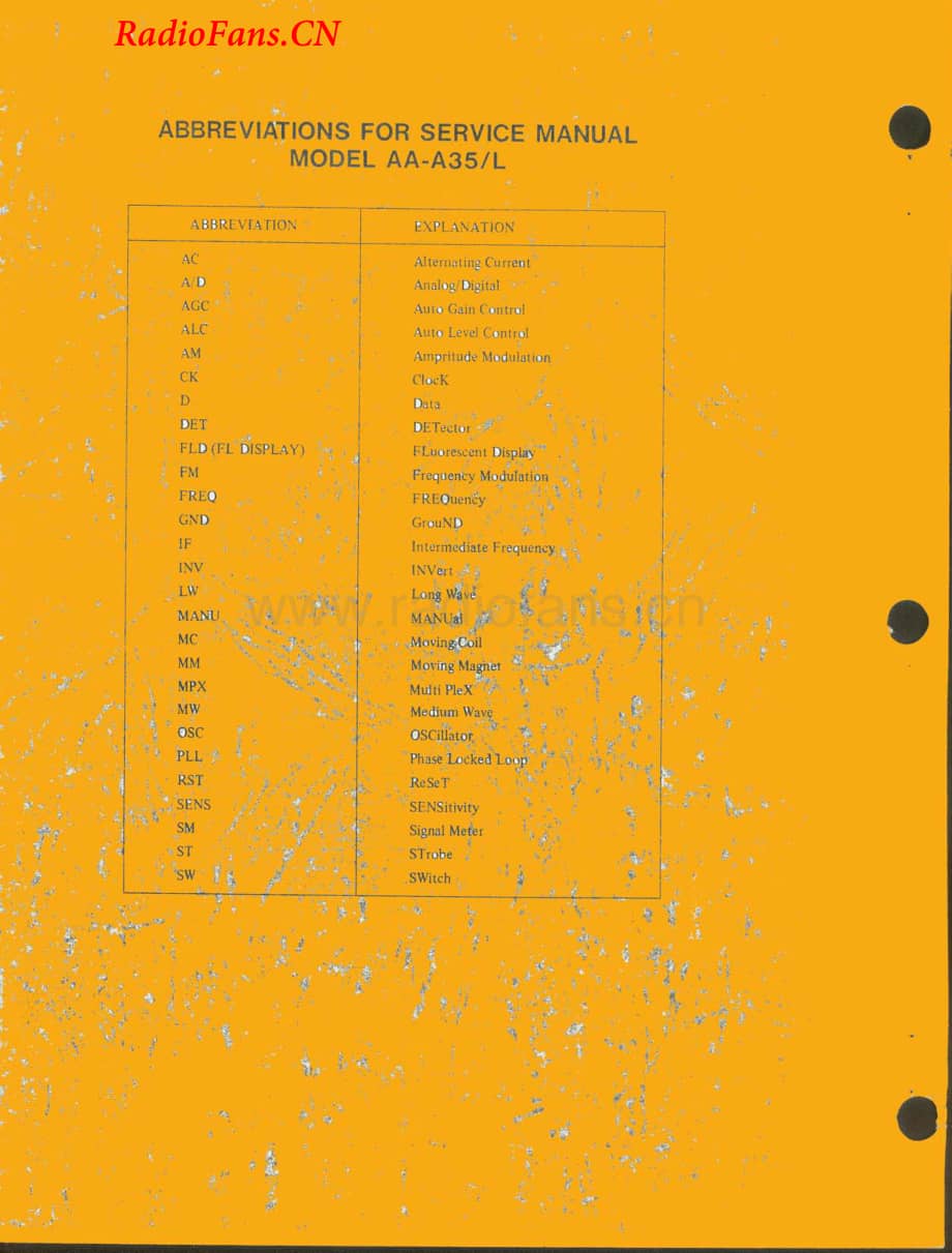 Akai-AAA35L-rec-sm维修电路图 手册.pdf_第2页