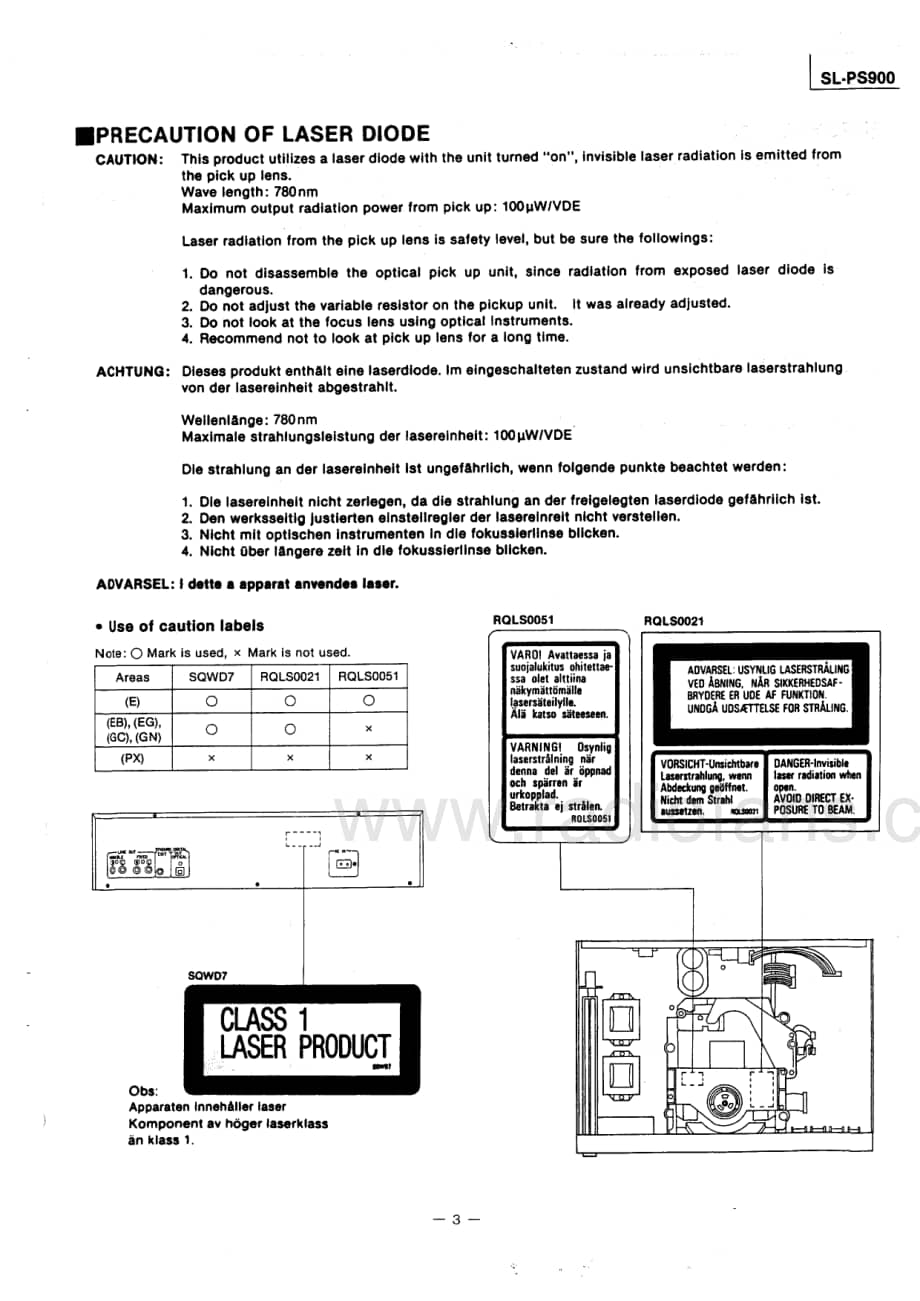 Technics-SLPS-900-Service-Manual电路原理图.pdf_第3页