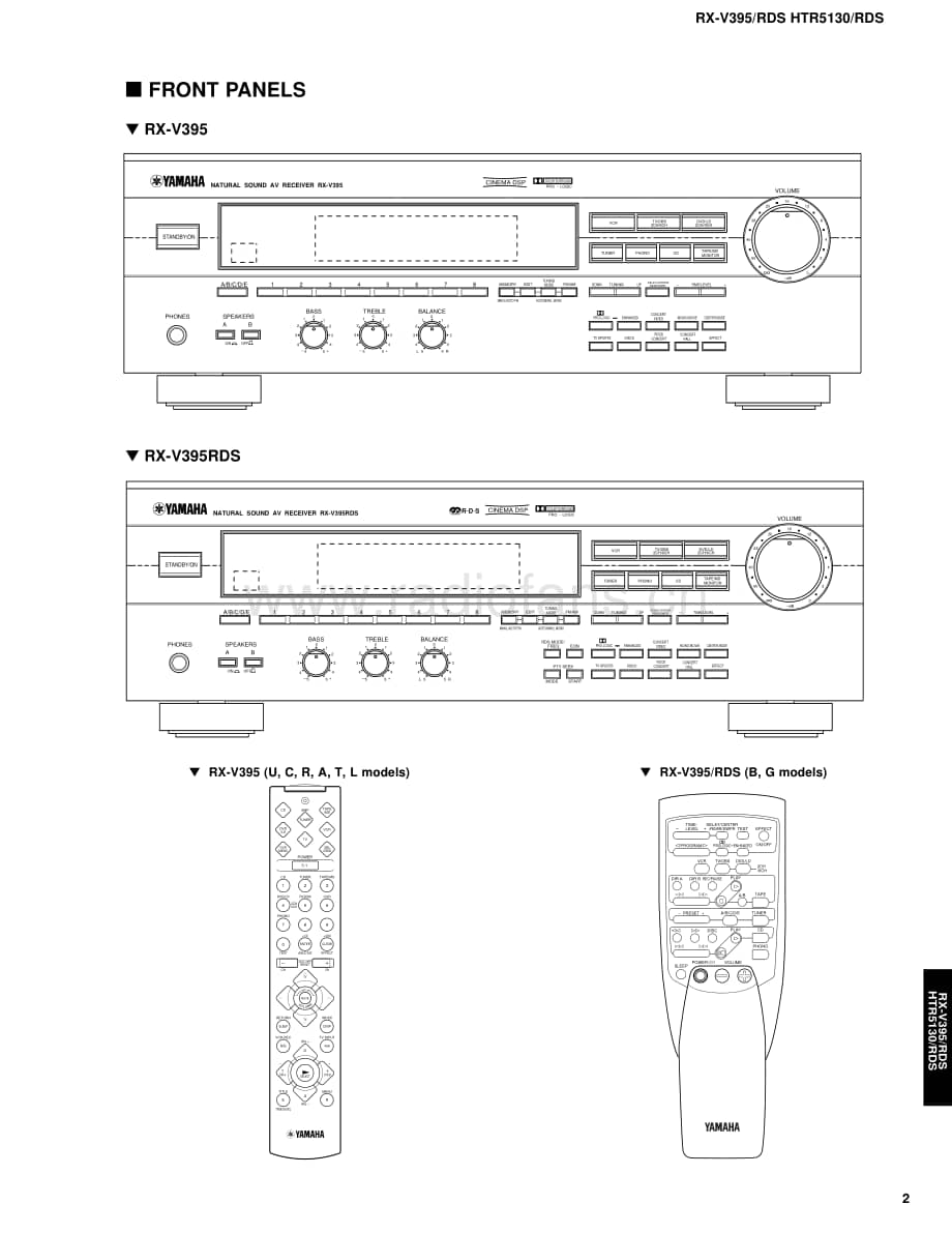 Yamaha-RXV-395-Service-Manual电路原理图.pdf_第3页