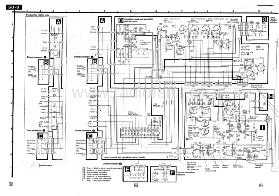 Technics-SU-8-Schematics电路原理图.pdf_第1页