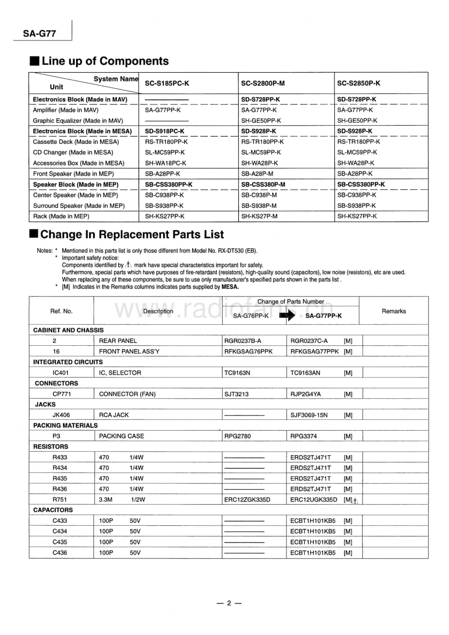 Technics-SAG-77-Service-Manual电路原理图.pdf_第2页