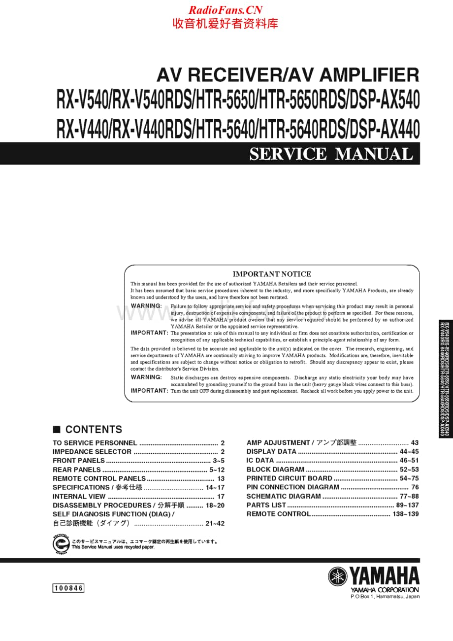 Yamaha-HTR-5650-5650-RDS-Service-Manual电路原理图.pdf_第1页