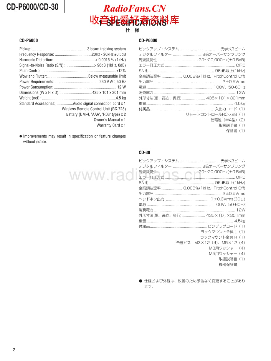 Teac-CD-30-CDP-6000-Service-Manual (1)电路原理图.pdf_第2页