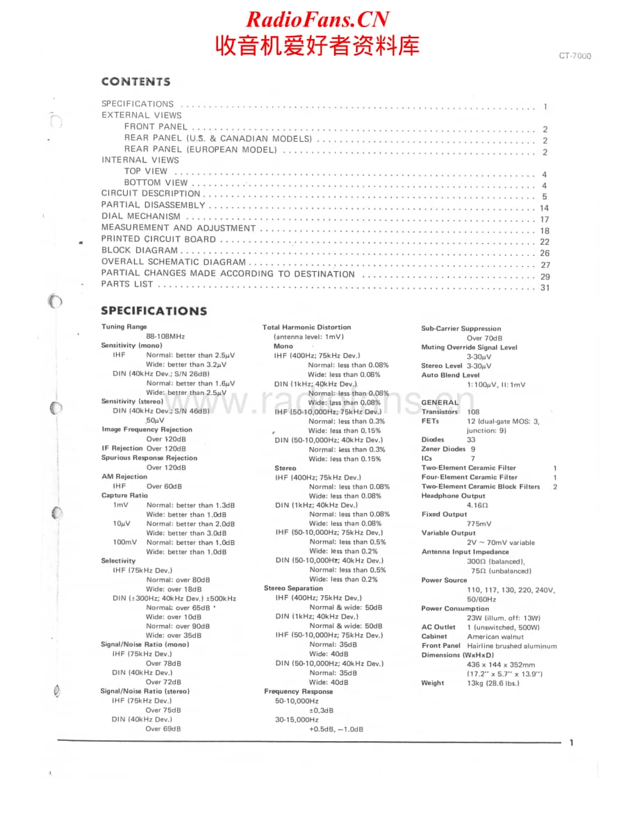 Yamaha-CT-7000-Service-Manual电路原理图.pdf_第1页