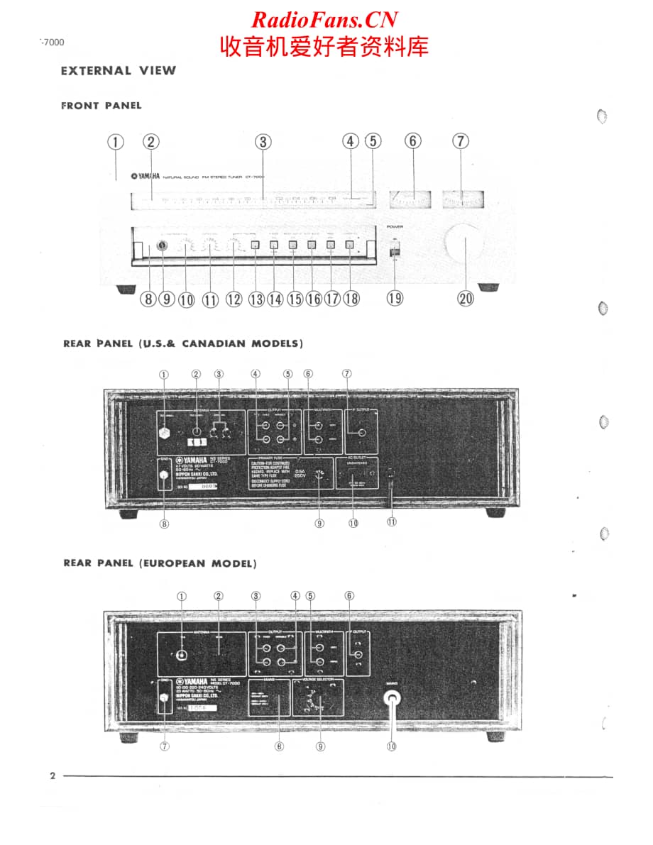 Yamaha-CT-7000-Service-Manual电路原理图.pdf_第2页