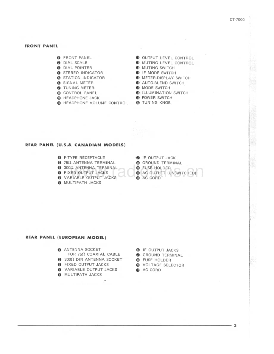 Yamaha-CT-7000-Service-Manual电路原理图.pdf_第3页