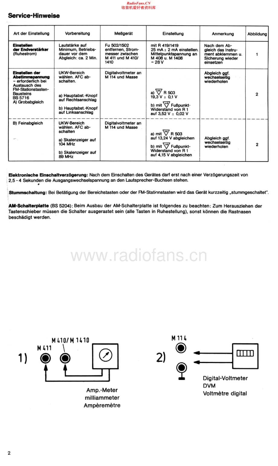 Telefunken-HR-3500-Service-Manual电路原理图.pdf_第2页