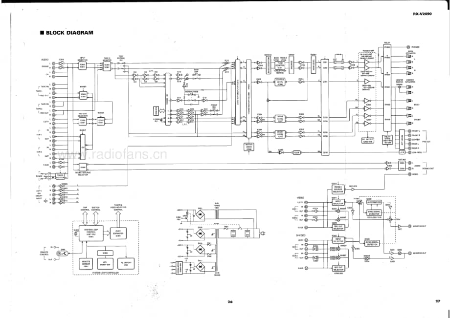 Yamaha-RXV-2090-Schematic电路原理图.pdf_第2页