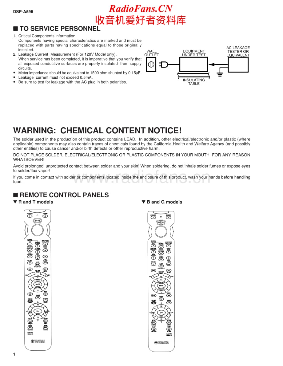 Yamaha-DSPA-595-Service-Manual电路原理图.pdf_第2页