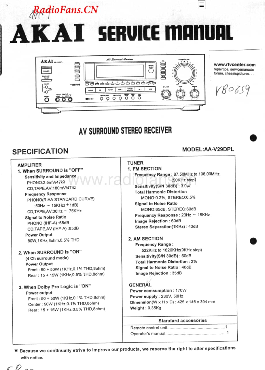 Akai-AAV29DPL-avr-sm维修电路图 手册.pdf_第1页